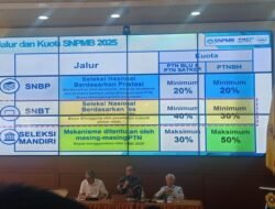 Hasil Seleksi Penerimaan Mahasiswa Baru Jalur SNBT Universitas Sriwijaya Tahun 2025